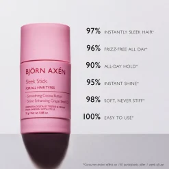 Björn Axén Sleek Stick 25 G