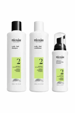 Nioxin System 2 Loyalty Kit